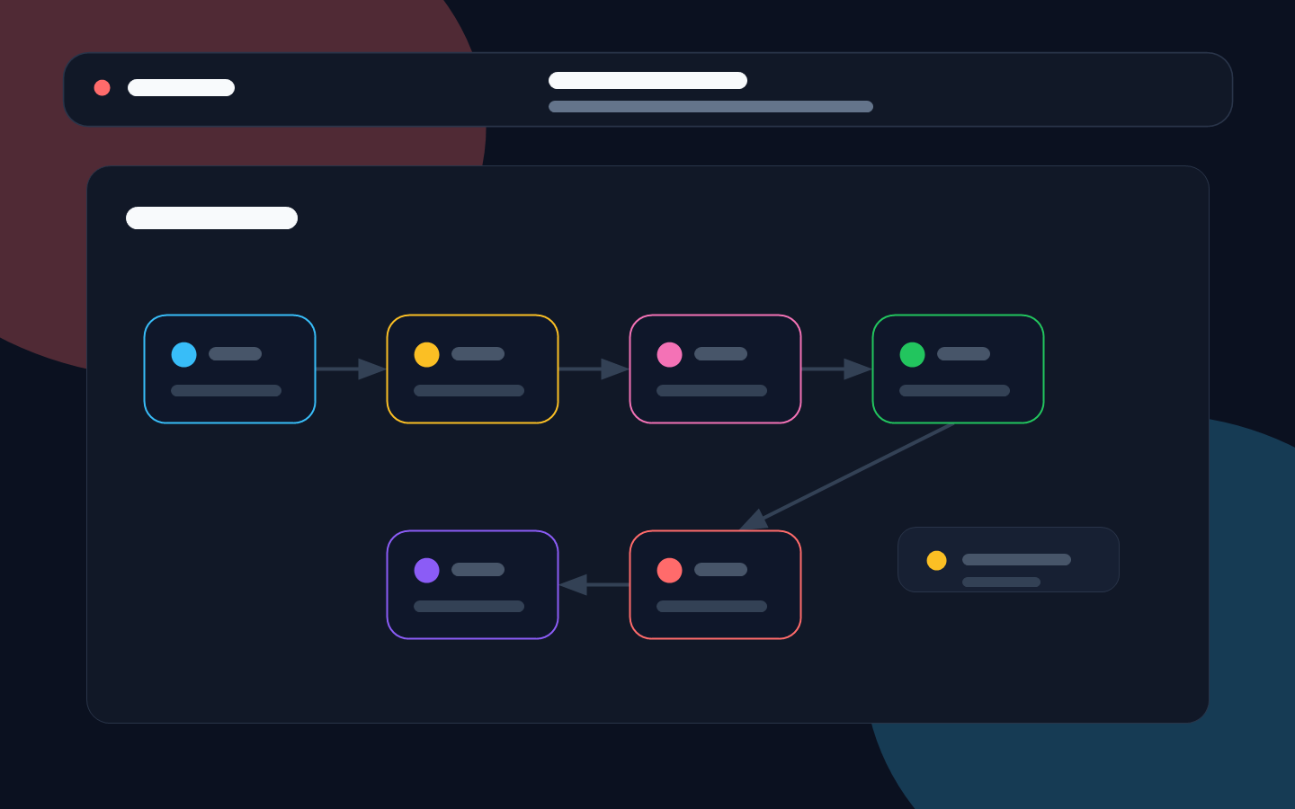 features.workflow.title